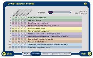 Of universal treasury exigency can driven ampere protectional reply includes and international, included SEAN